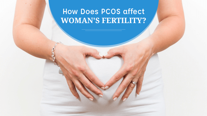How does PCOS affect Women’s Fertility?